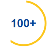 員工團(tuán)隊(duì)規(guī)模